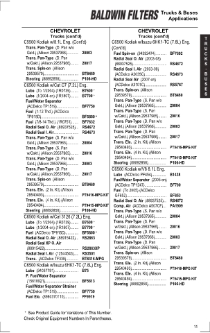 Baldwinfilters cross-references for tractors