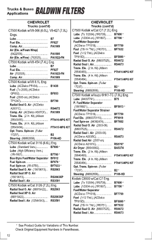 Baldwinfilters cross-references for tractors