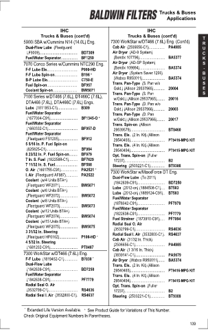 Baldwinfilters cross-references for tractors