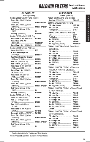 Baldwinfilters cross-references for tractors