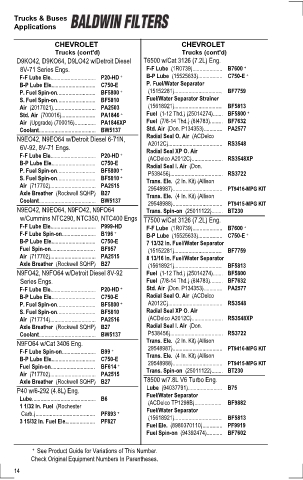 Baldwinfilters cross-references for tractors