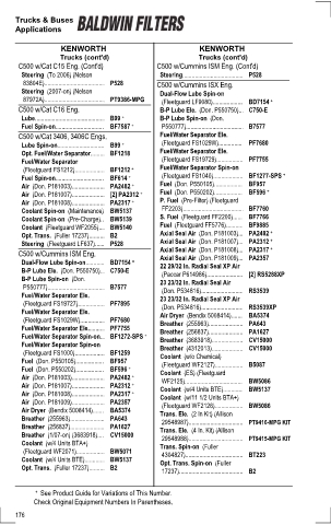 Baldwinfilters cross-references for tractors