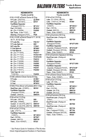 Baldwinfilters cross-references for tractors