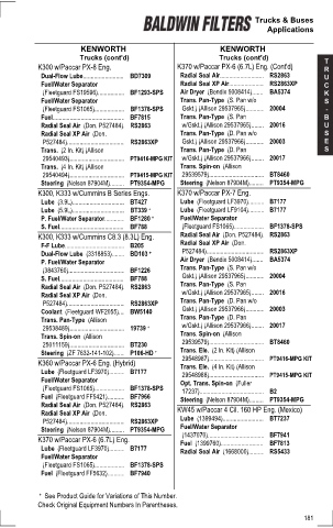 Baldwinfilters cross-references for tractors