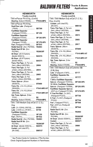 Baldwinfilters cross-references for tractors