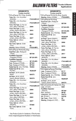 Baldwinfilters cross-references for tractors