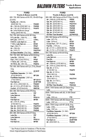 Baldwinfilters cross-references for tractors