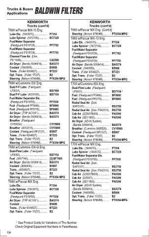 Baldwinfilters cross-references for tractors