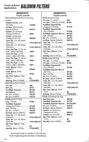 Baldwinfilters cross-references for tractors