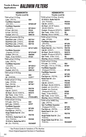 Baldwinfilters cross-references for tractors