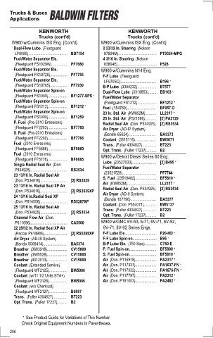 Baldwinfilters cross-references for tractors