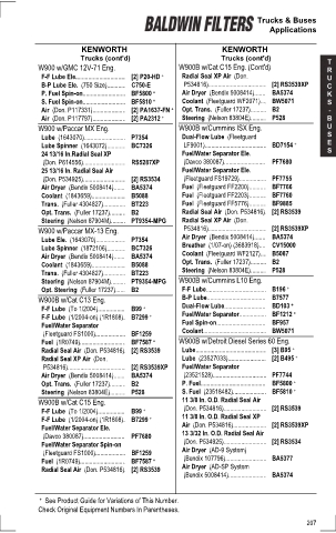 Baldwinfilters cross-references for tractors