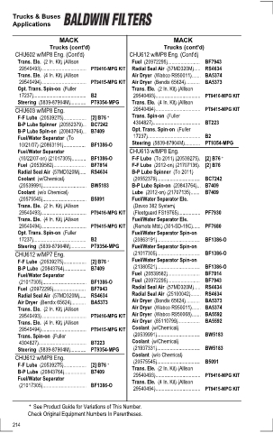 Baldwinfilters cross-references for tractors