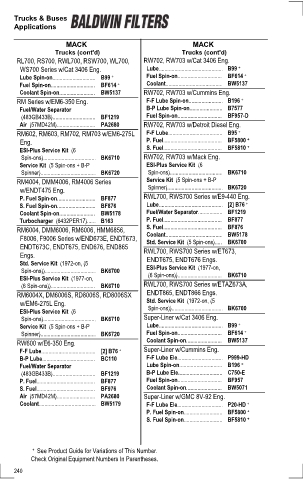 Baldwinfilters cross-references for tractors