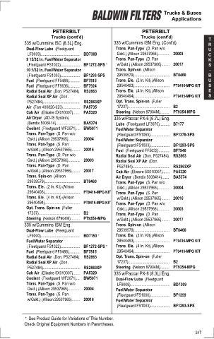 Baldwinfilters cross-references for tractors