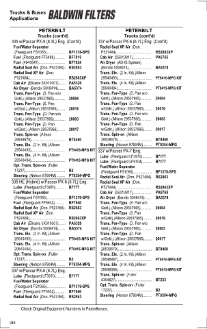 Baldwinfilters cross-references for tractors
