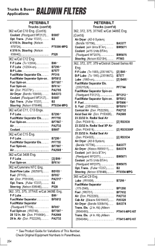 Baldwinfilters cross-references for tractors
