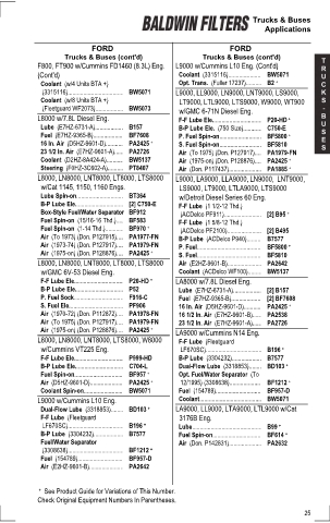 Baldwinfilters cross-references for tractors
