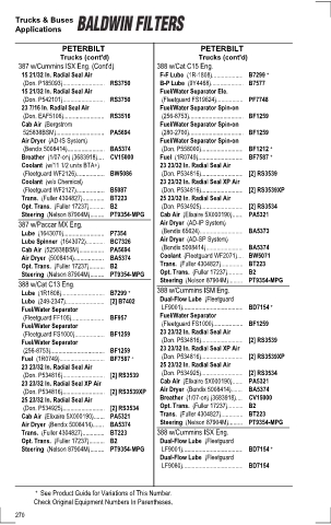 Baldwinfilters cross-references for tractors