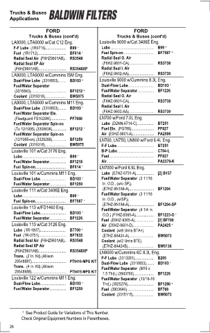 Baldwinfilters cross-references for tractors