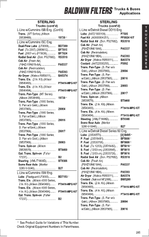 Baldwinfilters cross-references for tractors