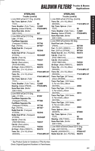 Baldwinfilters cross-references for tractors