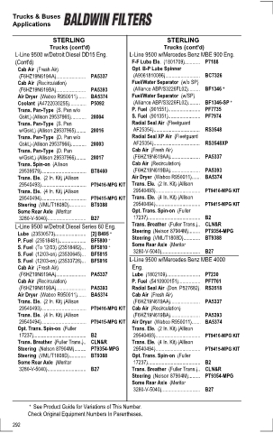 Baldwinfilters cross-references for tractors