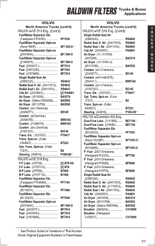 Baldwinfilters cross-references for tractors
