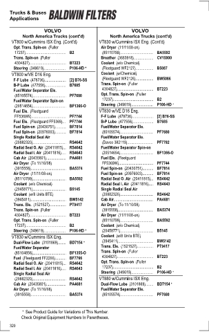 Baldwinfilters cross-references for tractors