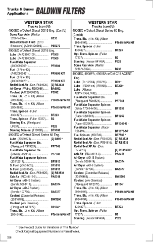 Baldwinfilters cross-references for tractors