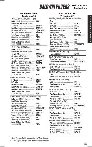 Baldwinfilters cross-references for tractors
