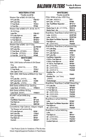 Baldwinfilters cross-references for tractors