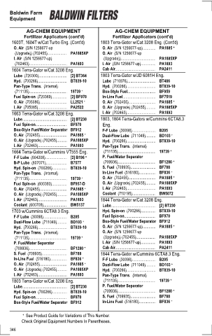 Baldwinfilters cross-references for tractors
