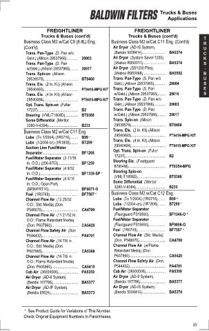 Baldwinfilters cross-references for tractors