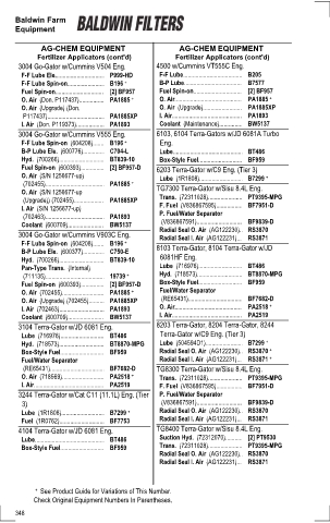 Baldwinfilters cross-references for tractors