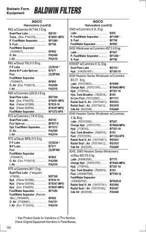 Baldwinfilters cross-references for tractors