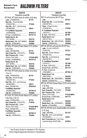 Baldwinfilters cross-references for tractors