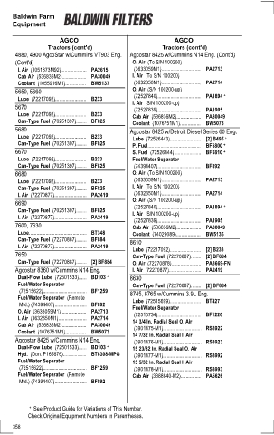 Baldwinfilters cross-references for tractors