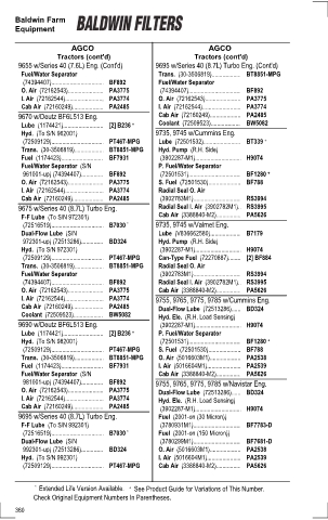 Baldwinfilters cross-references for tractors