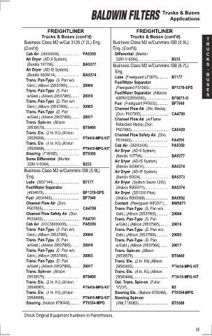 Baldwinfilters cross-references for tractors