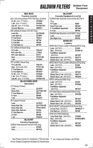 Baldwinfilters cross-references for tractors