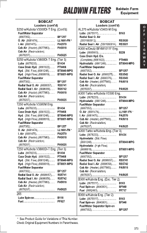 Baldwinfilters cross-references for tractors