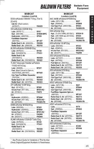 Baldwinfilters cross-references for tractors