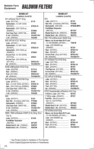 Baldwinfilters cross-references for tractors