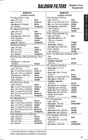 Baldwinfilters cross-references for tractors