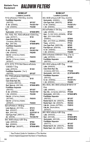 Baldwinfilters cross-references for tractors