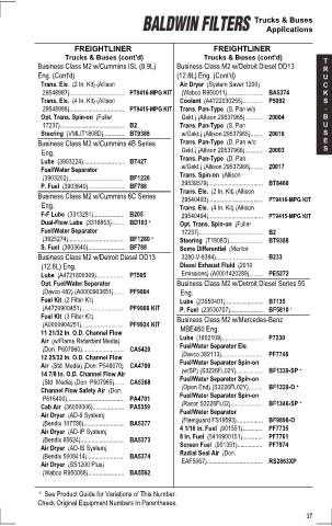 Baldwinfilters cross-references for tractors