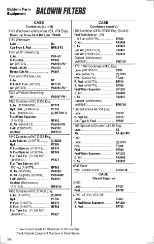 Baldwinfilters cross-references for tractors