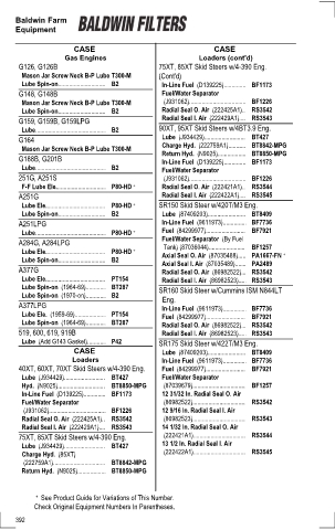 Baldwinfilters cross-references for tractors