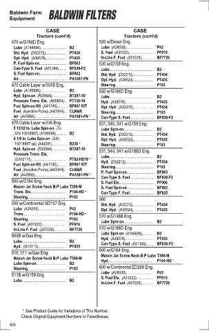 Baldwinfilters cross-references for tractors